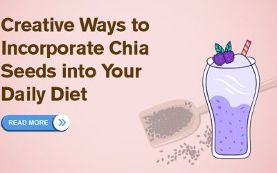 Creative Ways to Incorporate Chia Seeds into Your Daily Diet