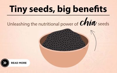 Tiny Seeds, Big Benefits: Unleashing the Nutritional Power of Chia Seeds
